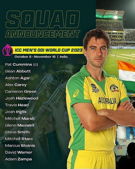 Cricket World Cup Australia Squad 2023 - Full Players List