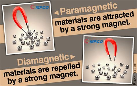 Magnetic Materials Archives - Page 18 of 35 - Magnets - MPCO Magnetics