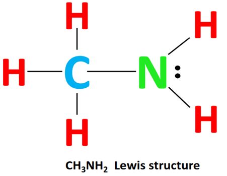 CH3NH2 Lewis structure, molecular geometry, hybridization, bond angle