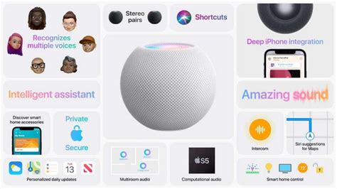 How to make HomePod mini your smart home hub | Macworld