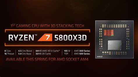 AMD Announces Ryzen 7 5800X3D Price and Availability