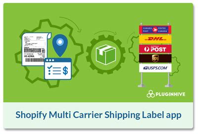 Shipping from the USA to Australia: USPS vs UPS vs FedEx