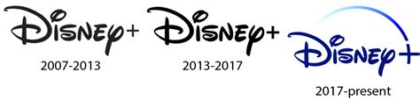 What would've been the Disney+ logo history by myktm250 on DeviantArt