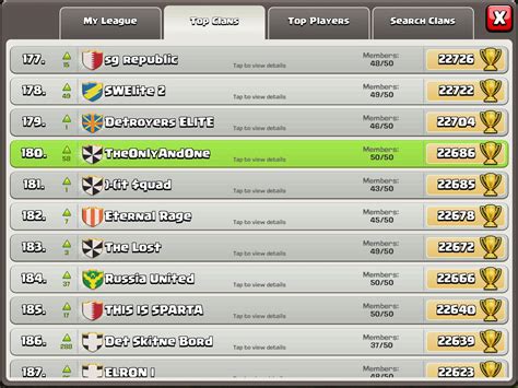 High and experience clan seeking for members