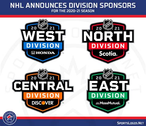 NHL Reveals Logos, Sponsors for their Realigned Divisions – SportsLogos ...