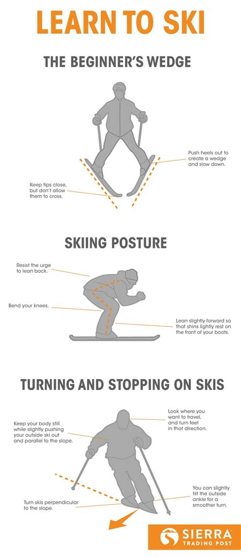 How to Ski | Sierra Blog | Skiing, Skiing lessons, Ski technique