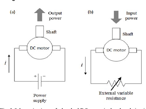 Figure 1 from Design of a Satellite Solar Panel Deployment Mechanism ...