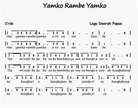 Not Angka Pinika Lagu Yamko Rambe Yamko - not lagu angka pianika