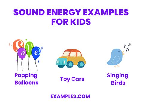 Sound Energy - 20+ Examples, Types, Differences, PDF