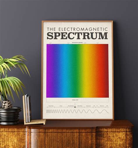 the electronic spectrum poster is on top of a dresser next to a potted ...