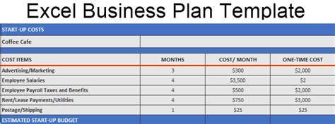 Simple Business Plan Template For Startup Founders