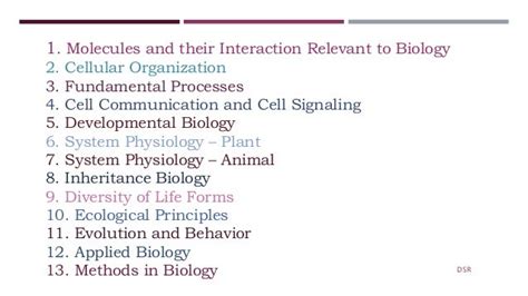 Csir lifescience syllabus