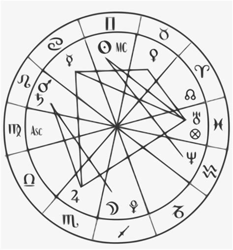 Open - Babylonian Astrology Chart - Free Transparent PNG Download - PNGkey