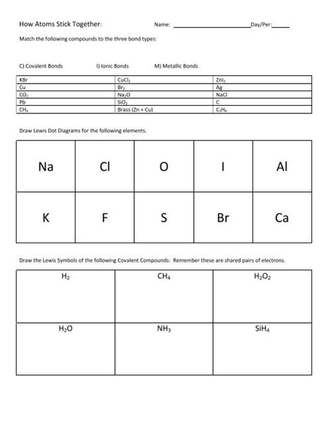 Atomic Bonding Worksheet - Milwaukie High School