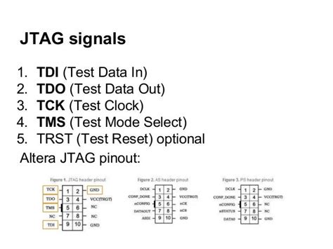 Altera usb blaster pinout - ktguide