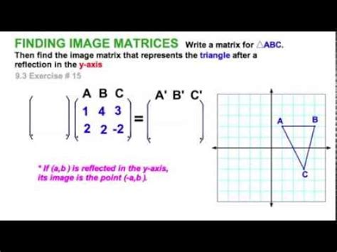 √1000以上 reflection over y=x matrix 274929-Reflection in y=x matrix ...