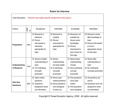 Interview Rubric Template Excel