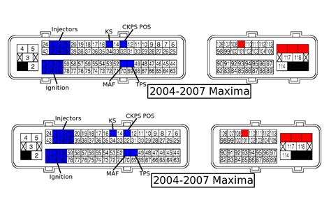 Color ECU Pinout Diagrams