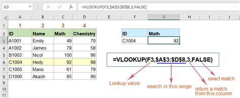 Vlookup in excel - leisurelinda