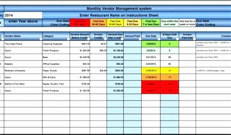 Employee Performance Tracker Excel / Employee Performance Tracking Template Excel ...