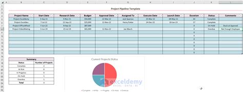 How to Create Project Pipeline in Excel: 2 Suitable Methods