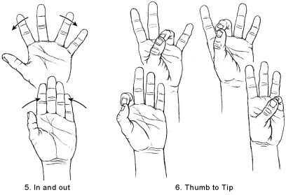 Hand and Wrist Rehabilitation