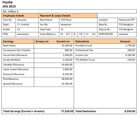 9+ Salary Sheet Slip Formats - Free Sample Templates