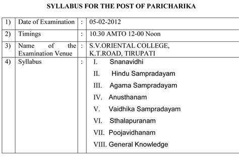 AP STATE EXAMS: SYLLABUS