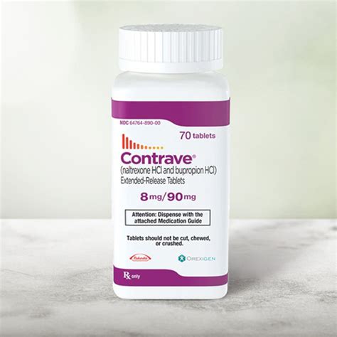 Contrave Review - Must Read This Before Buying