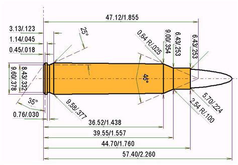 Loads for .223 Rem. with .224 | 55gr | Hornady FMJ BT bullet