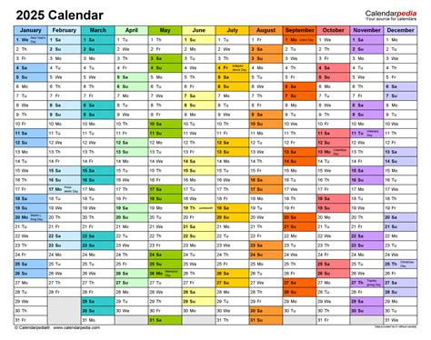 Free Calendar 2025 Download: A Comprehensive Guide To Printable And Digital Calendars - Editable ...