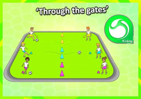 Kindergarten Soccer Drills - Kindergarten