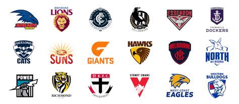 Which AFL team should you support - AFL Canada - GameDay