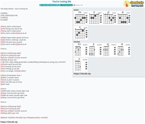 Chord: You’re Losing Me - The Kelly Family - tab, song lyric, sheet, guitar, ukulele | chords.vip