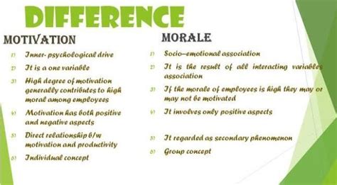 Difference between morale and motivation - Brainly.in