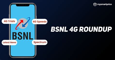 BSNL 4G: Expected Launch in India, 4G Speed Test, Recharge Plans, Spectrum & Bands, More ...