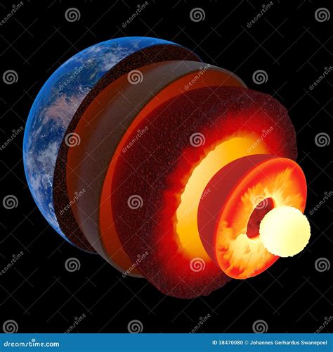 Earth Core Structure To Scale - Isolated Stock Photo - Image: 38470080