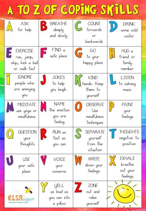 A to Z of coping skills - ELSA Support . Coping Strategies | Kids coping skills, Social ...