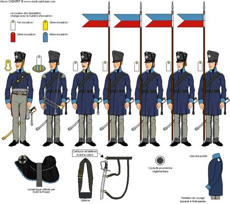 A Wargamers Guide to Prussian Landwehr Cavalry – OnTableTop – Home of ...