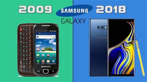 Evolution of Samsung Galaxy Smartphones - YouTube