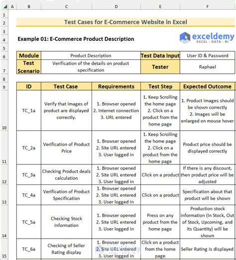 How to Create Test Cases for an E-Commerce Website in Excel (2 Scenarios)