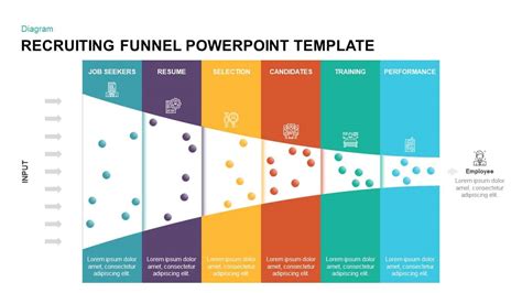 Recruiting Funnel Template for PowerPoint & keynote - Slidebazaar.com