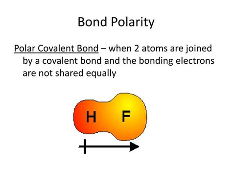 How To Know Polarity Of A Bond