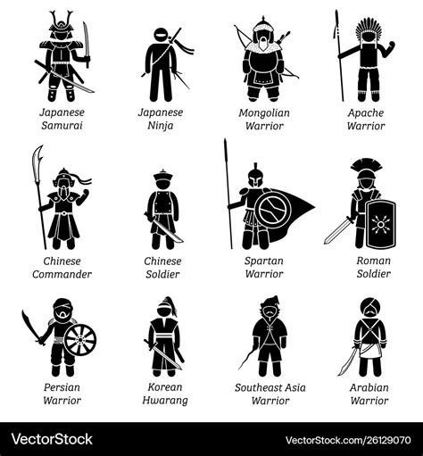 Ancient warriors around world depict Royalty Free Vector