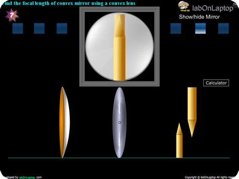 👍 Focal length of convex lens experiment. NCERT Class 10 Science Focal Length of Concave Mirror ...