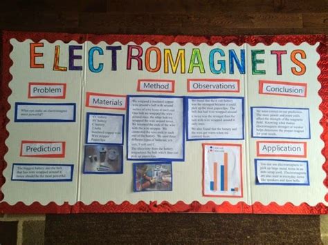 science fair electromagnet - Google Search | Science fair projects, Science fair, Science projects