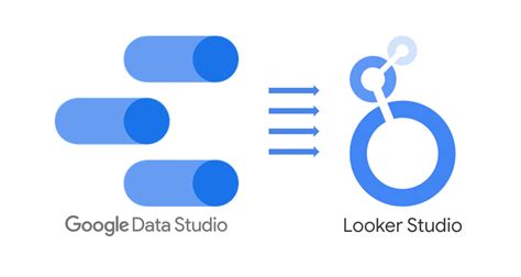 Google Data Studio vs Looker Studio