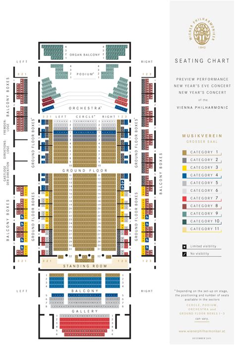 Seating Plan New Year's Concert Vienna - Philharmonic Musikverein.