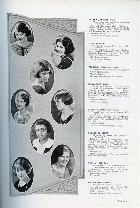 Yearbooks in the Northside Neighborhood History Collection | Chicago Public Library