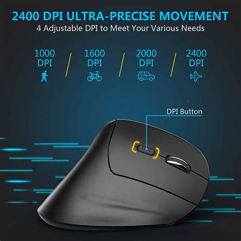 Gaming Mouse DPI: The Ultimate Guide Switch And Click, 57% OFF